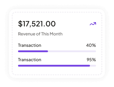 Revenue of this month dashboard