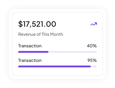 Track Revenue in IVF Clinic Management Software