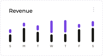 Track Revenue in IVF Clinic Software